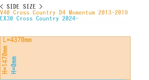 #V40 Cross Country D4 Momentum 2013-2019 + EX30 Cross Country 2024-
